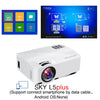 Mini LED Portable Video Projector